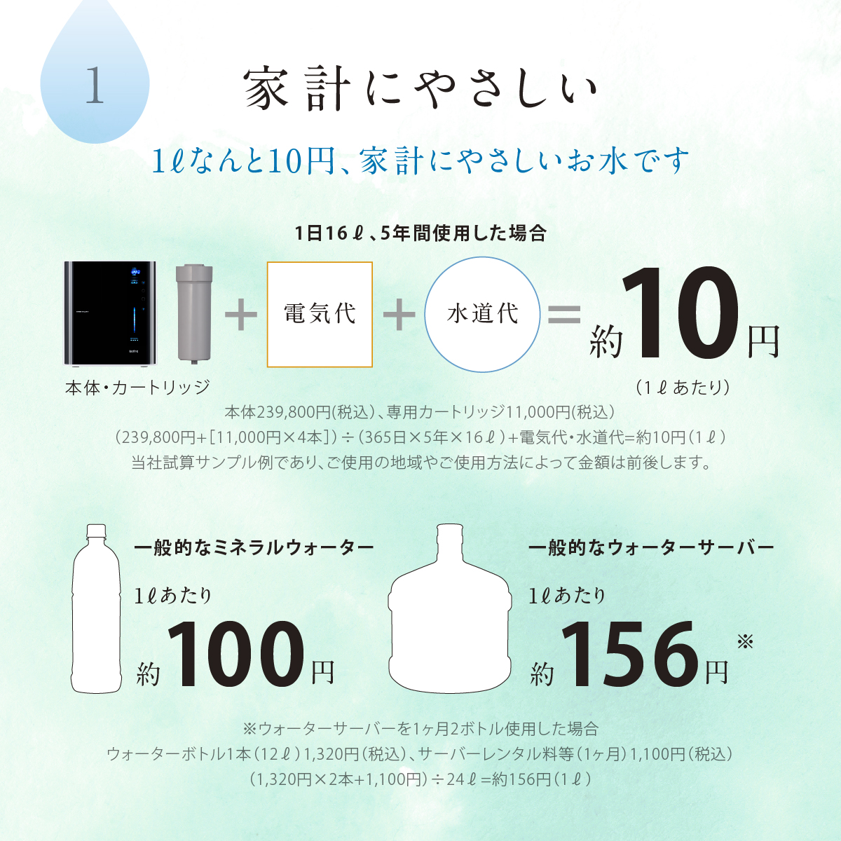 テレビ高知 e！マルシェ】電解水素水整水器 トリムイオン Refine